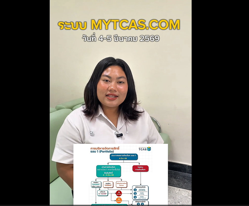 Read more about the article ‘การยืนยันสิทธิ์’